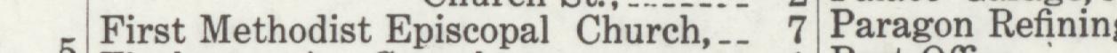 The index line reading Methodist Episcopal Church in the 1920 atlas