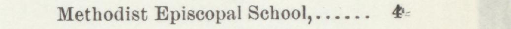 The line reading Methodist Episcopal School in the 1897 atlas index