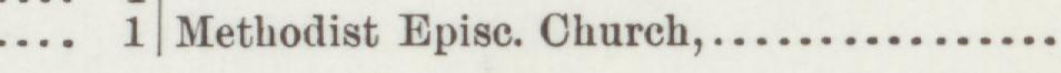The line reading Methodist Epise. Church in the 1890 atlas index