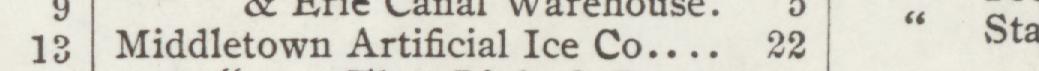The line reading Middletown Artificial Ice Co in the 1907 atlas index