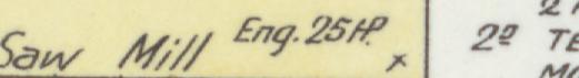 The line reading Mill Eng.25Hx in the 1892 atlas index