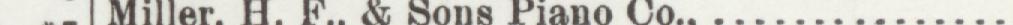 The line reading Miller. H.R. & Sons Piano Gol in the 1903 atlas index