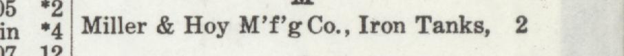 The line reading Miller &Hoy Mfg Co. Iron Tanks in the 1910 atlas index