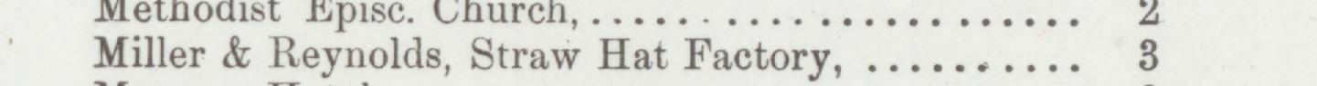The line reading Miller & Reynolds, Straw Hat Factory in the 1892 atlas index