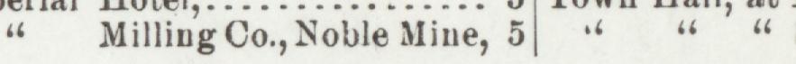 The line reading Milling Co., Noble Mine, 5l in the 1905 atlas index
