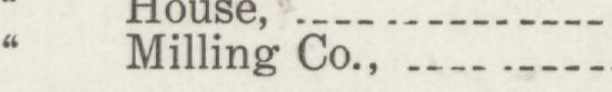 The line reading Milling Co in the 1915 atlas index