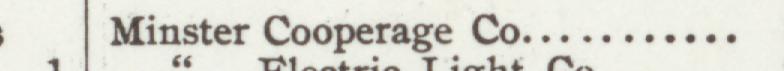 The line reading Minster Cooperage Co in the 1907 atlas index