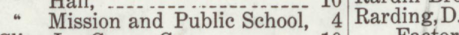 The line reading Mission and Public School in the 1914 atlas index