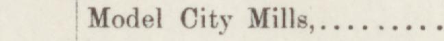 The line reading Model City Mills in the 1887 atlas index
