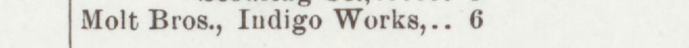 The line reading Molt Bros, Indigo Works in the 1899 atlas index