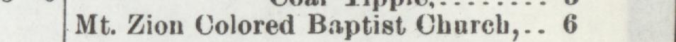 The line reading Mt. Zion Colored Baptist Church in the 1903 atlas index