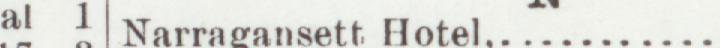 The line reading Narragansett. Hotel in the 1900 atlas index
