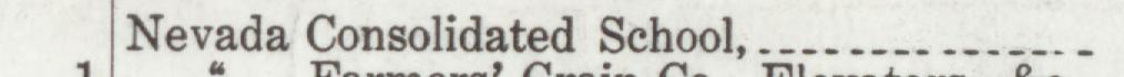 The line reading Nevada Consolidated School in the 1921 atlas index