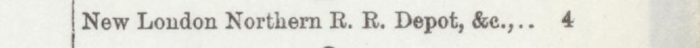 The line reading New Loudon Northern R. R. Depot, &e in the 1896 atlas index