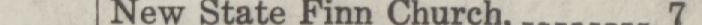 The line reading New State Finn Church in the 1915 atlas index