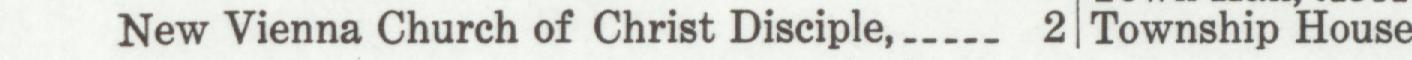The line reading New Vienna Church of Christ Disciple in the 1919 atlas index