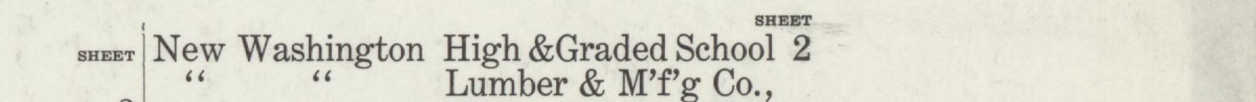 The line reading New Washington High &Graded School 2 in the 1911 atlas index