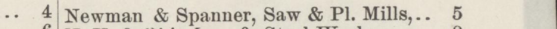 The line reading Newman & Spanner, Saw & Pl. Mills in the 1885 atlas index