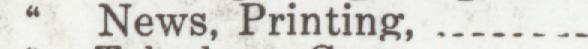 The line reading News, Printing in the 1923 atlas index