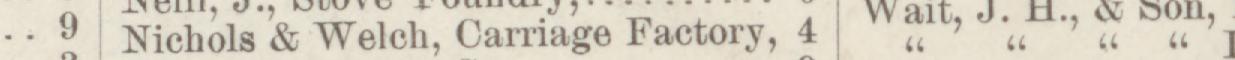 The line reading Nichols & Welch, Carriage Factory in the 1884 atlas index