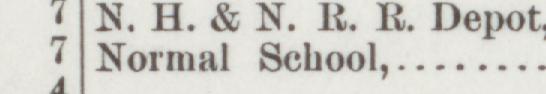 The line reading Normal School,: in the 1889 atlas index