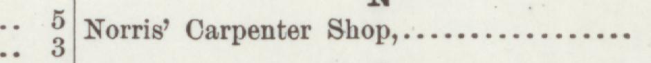 The line reading Norris Carpenter Shop in the 1890 atlas index