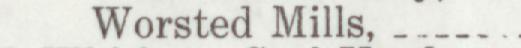 The line reading Norsted Mill in the 1917 atlas index