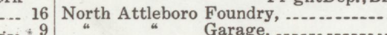 The line reading North Attleboro Foundry in the 1924 atlas index