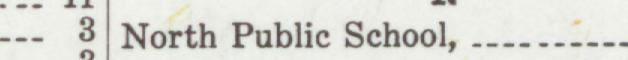 The line reading North Public School in the 1919 atlas index