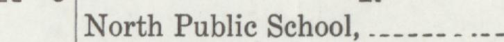 The line reading North Public School in the 1921 atlas index