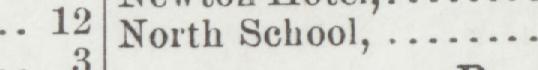The line reading North School in the 1905 atlas index