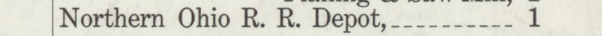 The line reading Northern Ohio R. R. Depot in the 1911 atlas index