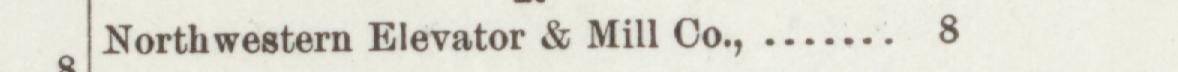 The line reading Northwestern Elevator & Mill Co in the 1892 atlas index