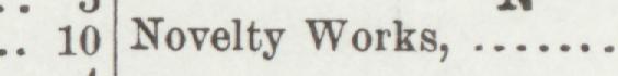 The line reading Novelty Works in the 1898 atlas index