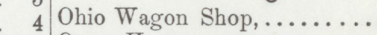 The line reading Ohio Wagon Shop in the 1899 atlas index