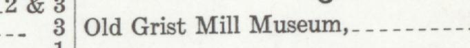 The line reading Old Grist Mill Museum in the 1936 atlas index