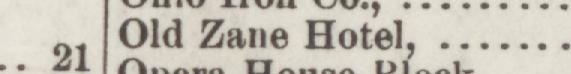 The line reading Old Zane Hotel in the 1889 atlas index