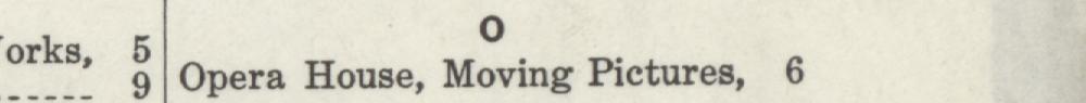 The line reading Opera House, Moving Pietures, 6 in the 1915 atlas index