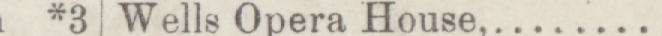 The line reading Wells Opera House in the 1885 atlas index
