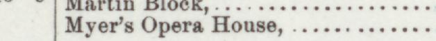 The line reading Opera House in the 1893 atlas index