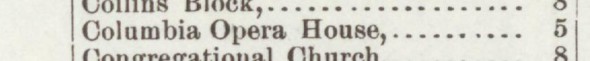 The index line reading Opera House in the 1897 atlas