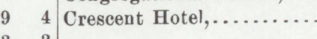 The index line reading Crescent Hotel in the 1904 atlas