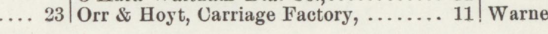 The line reading Orr & Hoyt, Carriage Factory in the 1903 atlas index