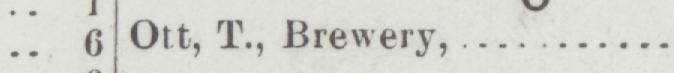 The line reading Ott, T., Brewery in the 1899 atlas index