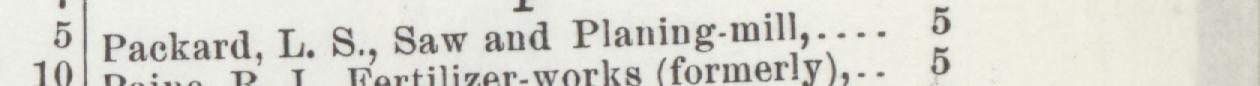 The line reading Packard, L. S., Saw and Planing-mill in the 1903 atlas index