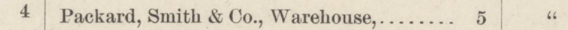The line reading Packard, Smith & Co., Warehouse in the 1884 atlas index