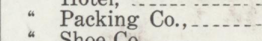 The line reading Packing Co in the 1910 atlas index