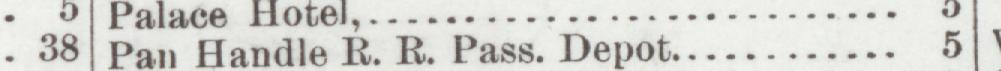 The line reading Pan Candle R. R. Pass. Depot in the 1891 atlas index