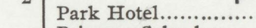 The line reading Park Hotel in the 1902 atlas index