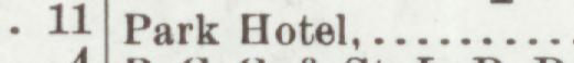 The index line reading Park Hotel in the 1905 atlas
